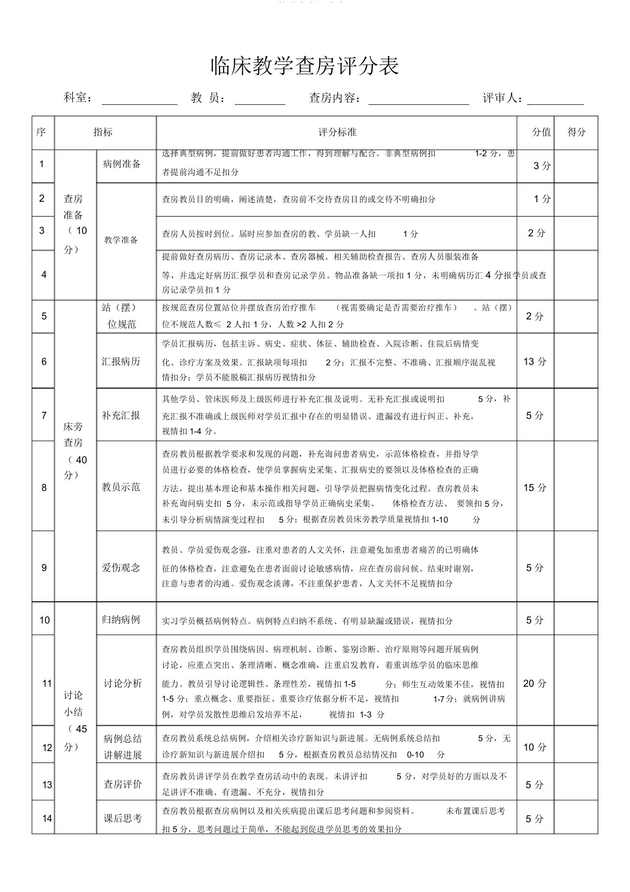 教学查房评分表