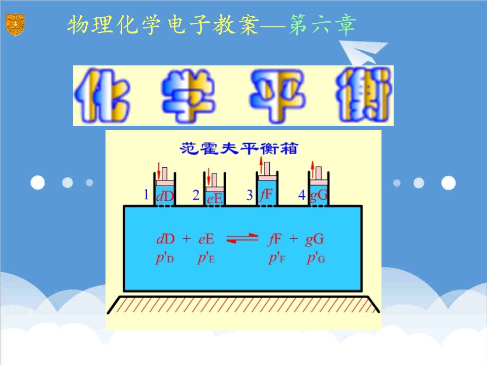 电子行业-物理化学电子教案第六章化学平衡