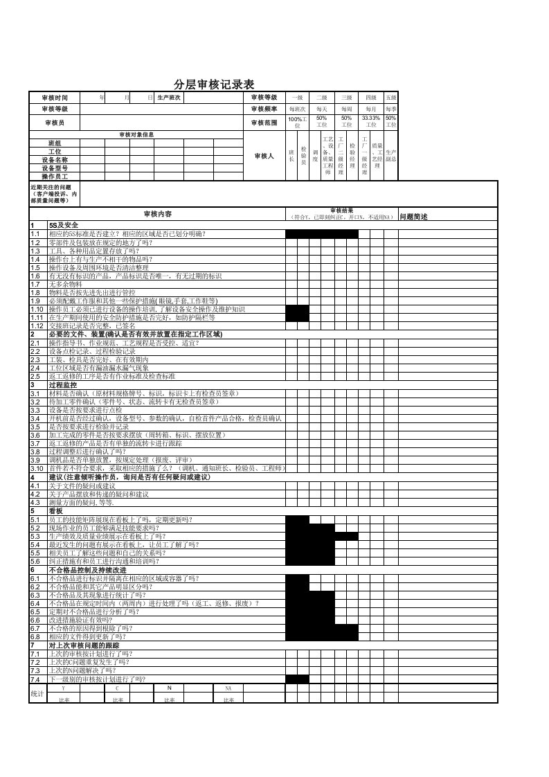 分层审核检查表