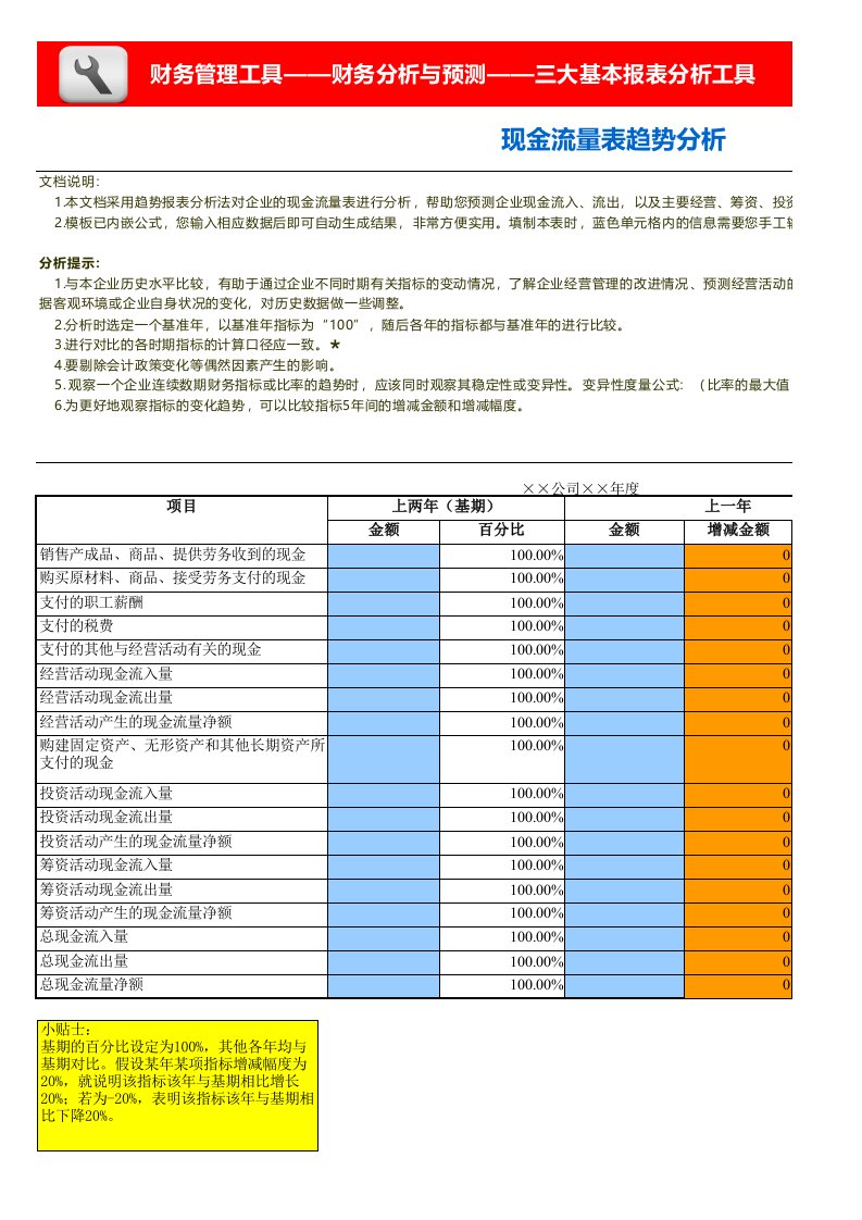 工程资料-现金流量表趋势分析模板