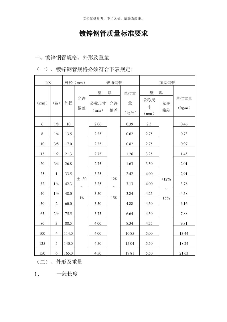 镀锌钢管质量标准要求