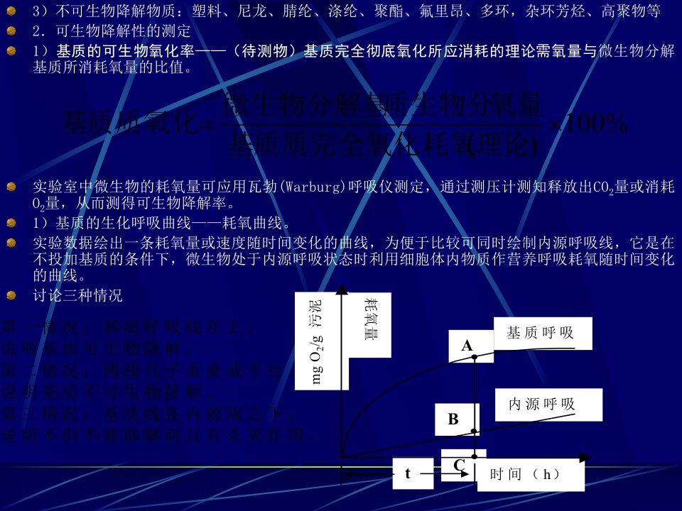 环境微生物学与生物技术黎松强主编