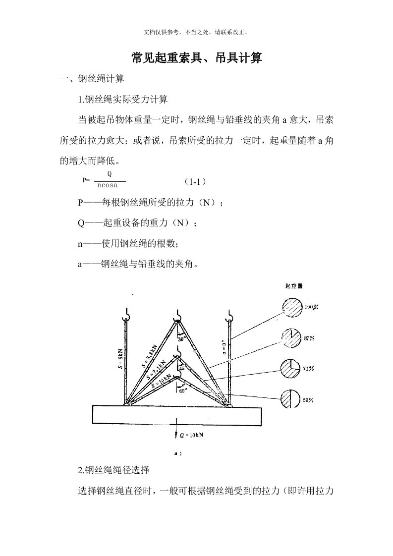 吊装作业钢丝绳选用计算书