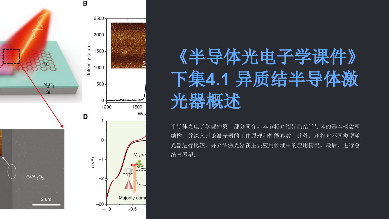 《半导体光电子学课件》下集4.1异质结半导体激光器概述