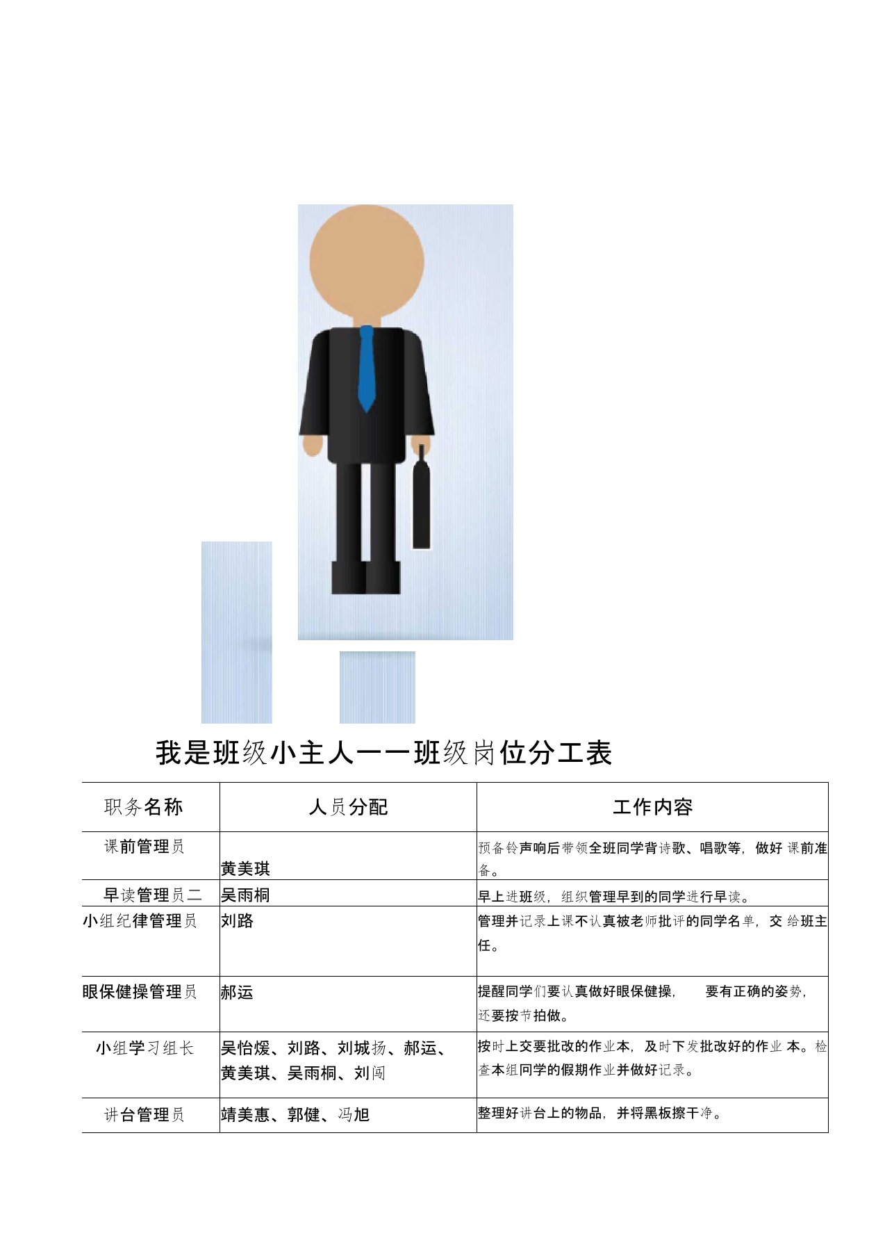 小学部班级岗位分工表