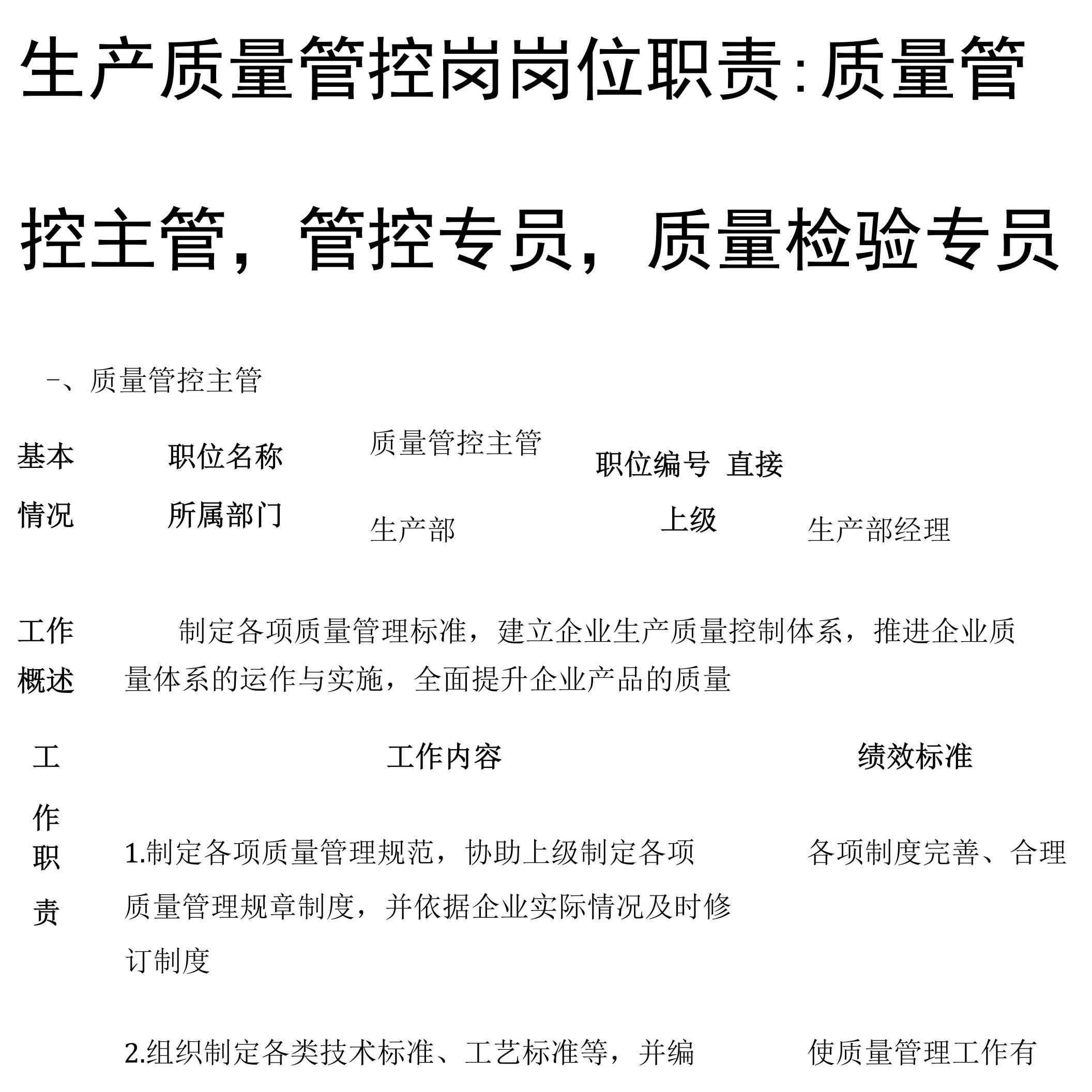 [全]生产质量管控岗岗位职责：质量管控主管、管控专员、质量检验专员