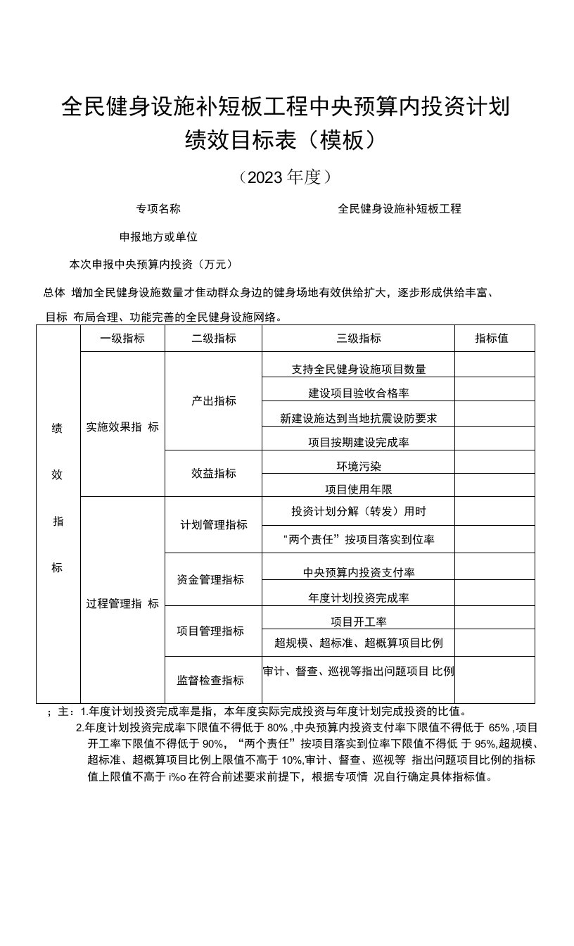 全民健身设施补短板工程中央预算内投资计划绩效目标表模板