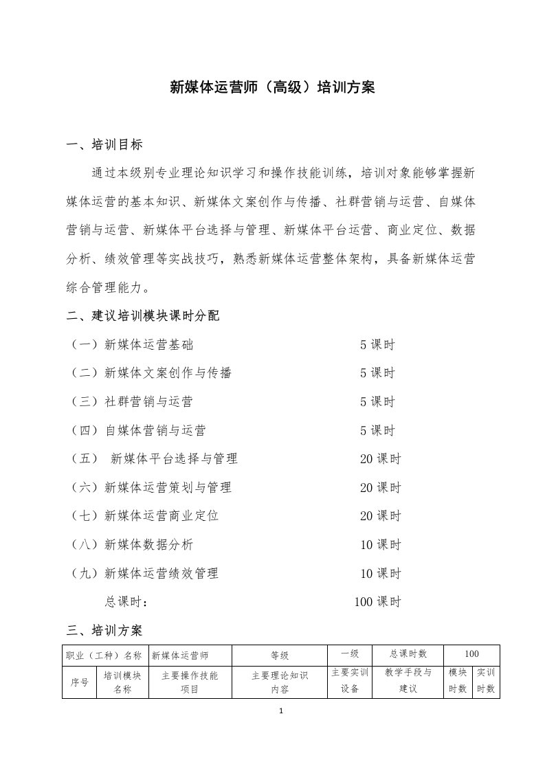 新媒体运营师高级培训方案