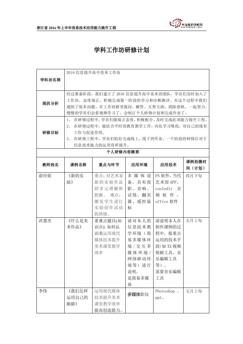 高中美术学科工作坊研修计划