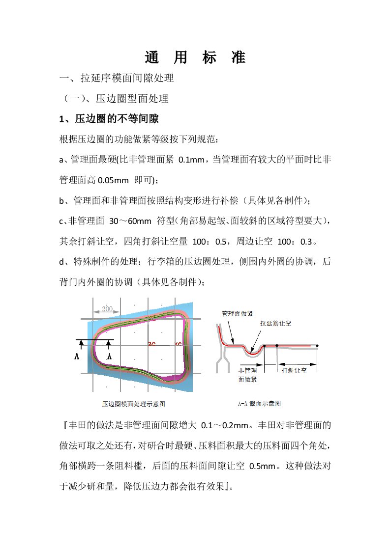 模面处理规范