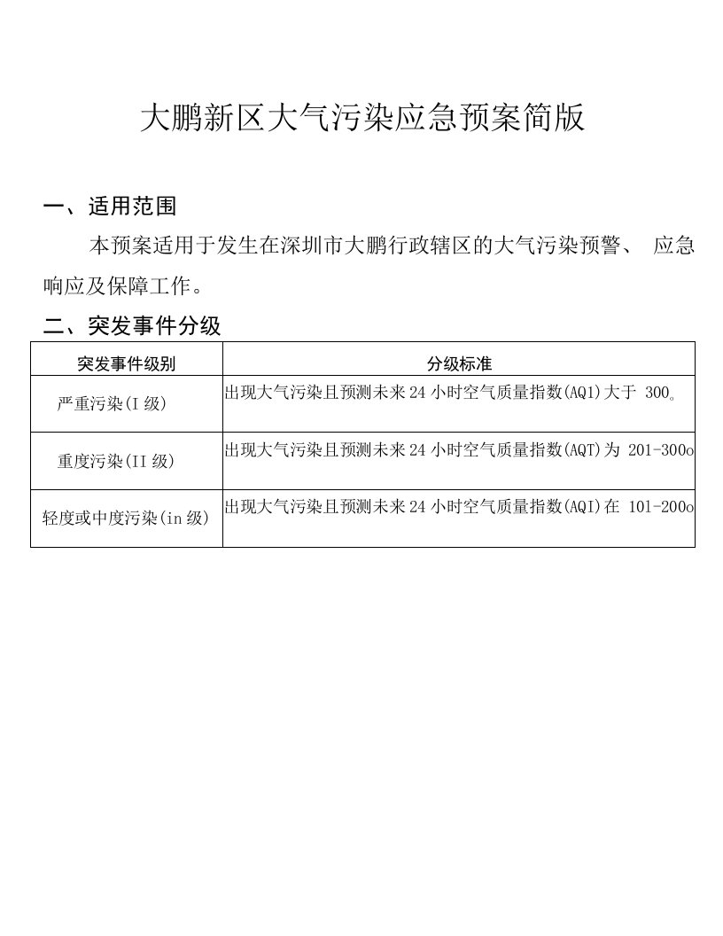 大鹏新区大气污染应急预案简版