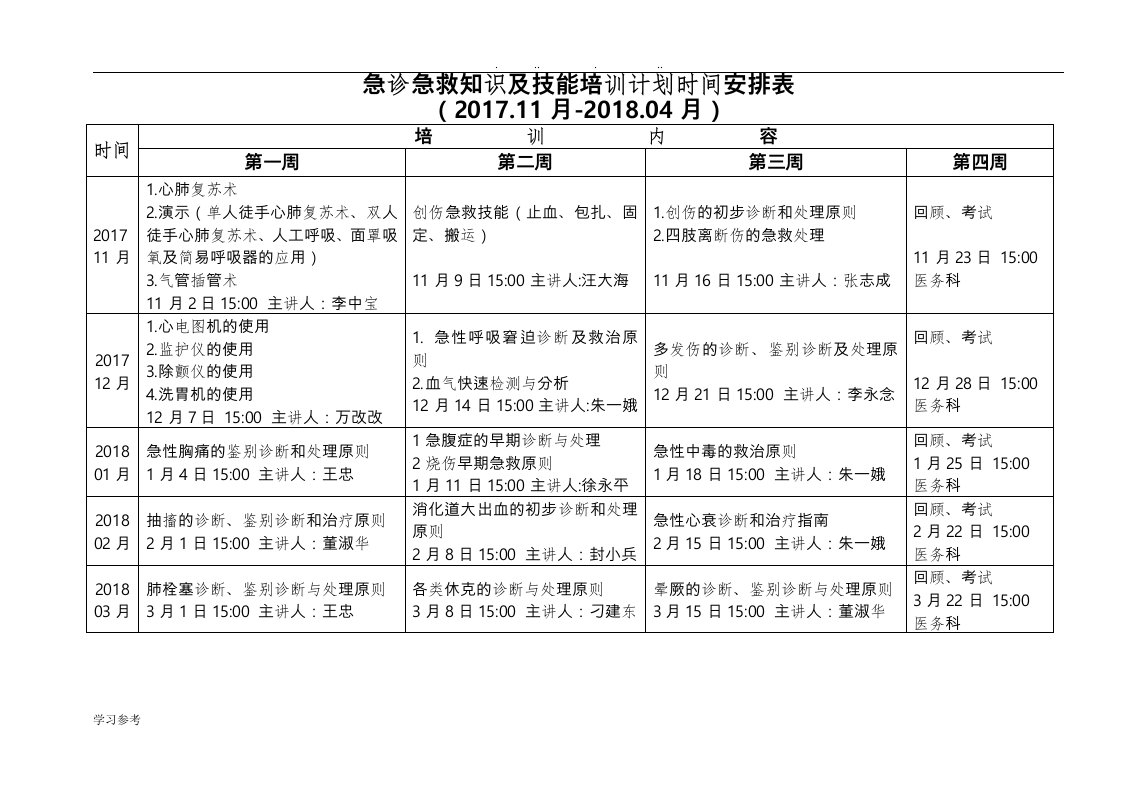 急诊科急救技能培训计划课程表