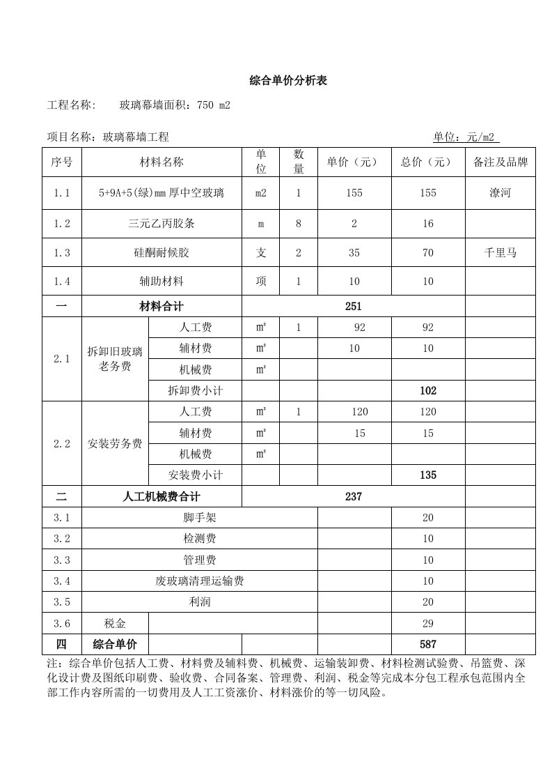 玻璃幕墙报价单0