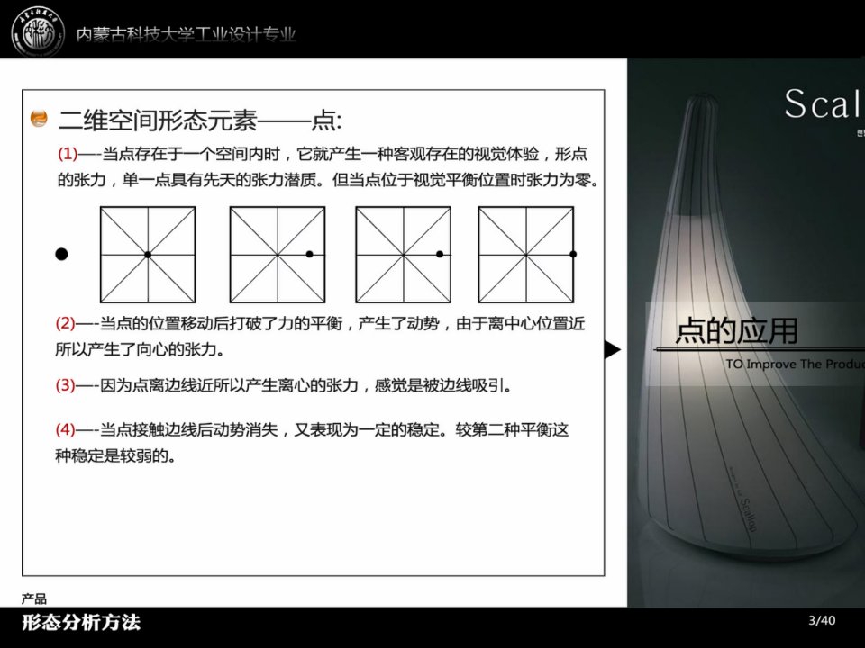 《产品形态分析》PPT课件