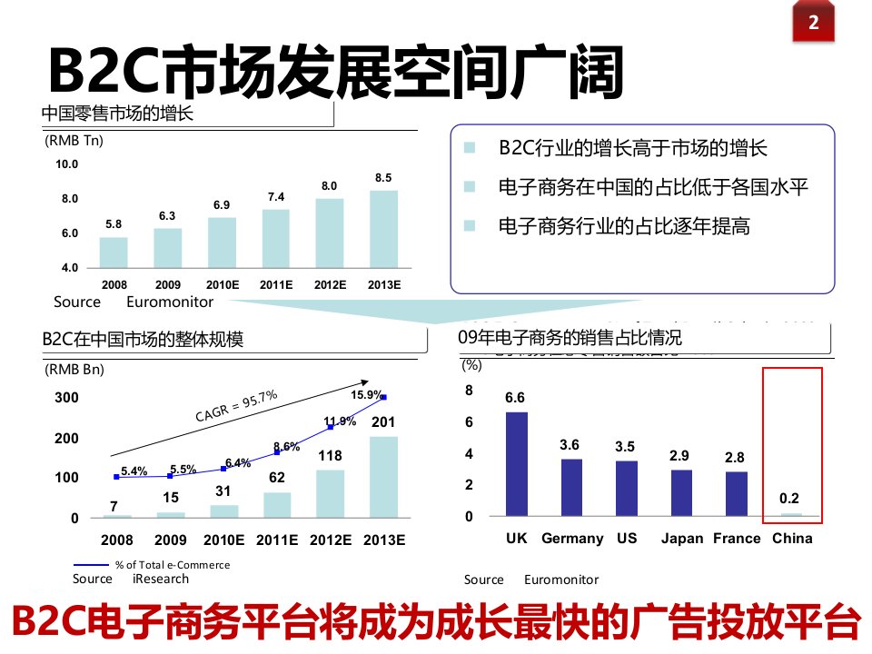 当当网广告发布平台