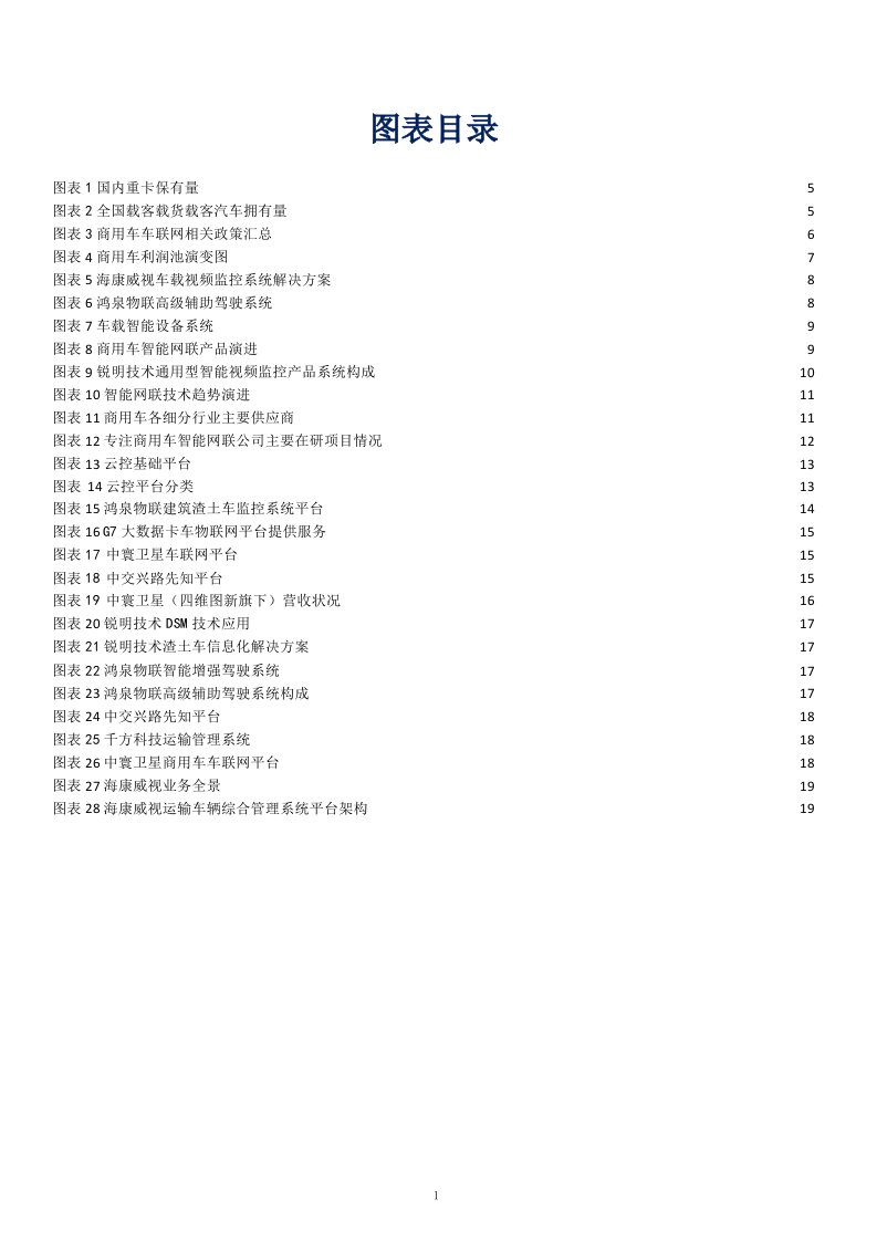 智能网联市场发展趋势及商用车落地情况分析课件