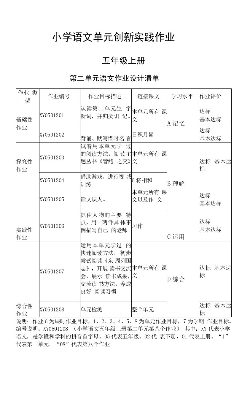 五年级上册第二单元语文作业设计清单