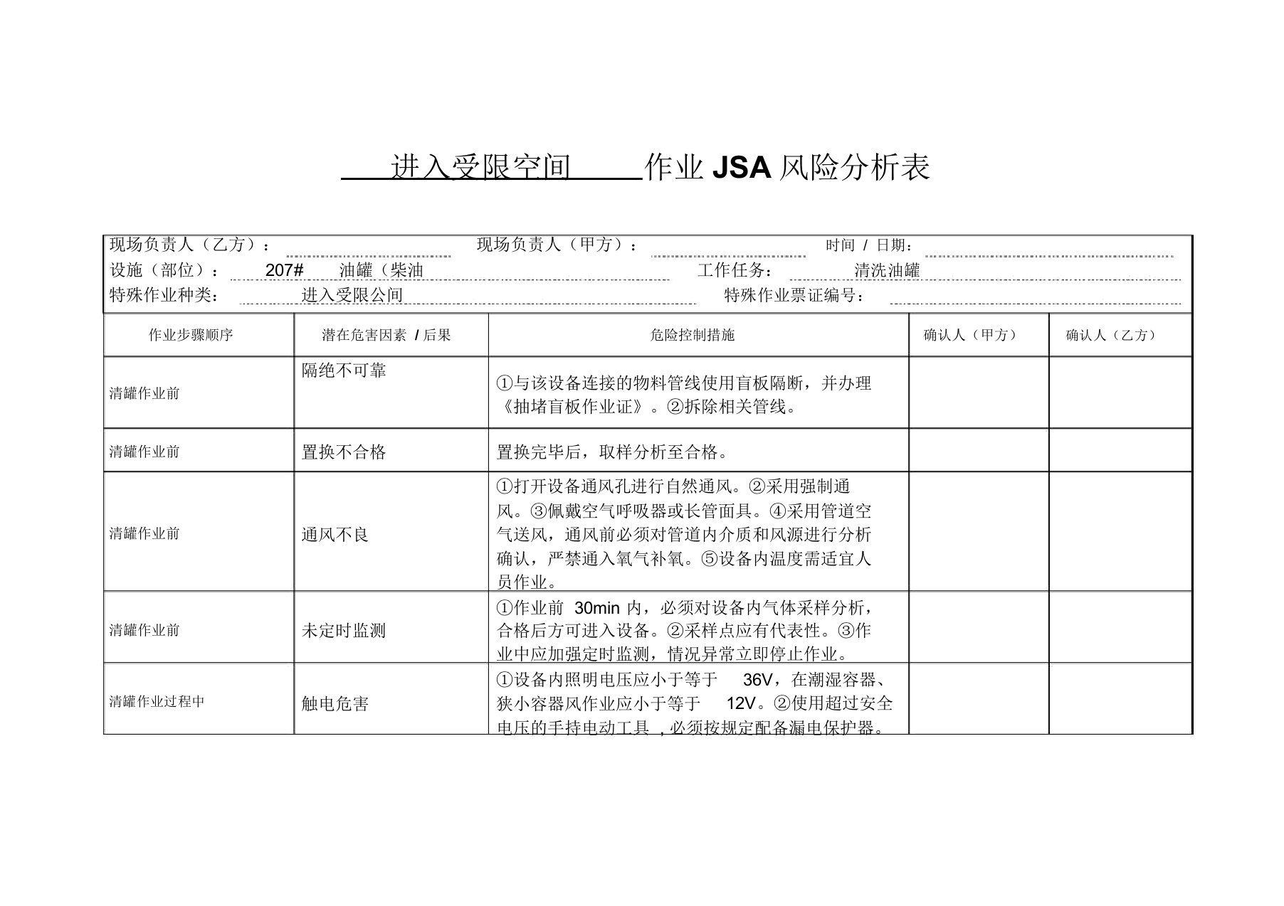 进入受限空间作业JSA风险分析表