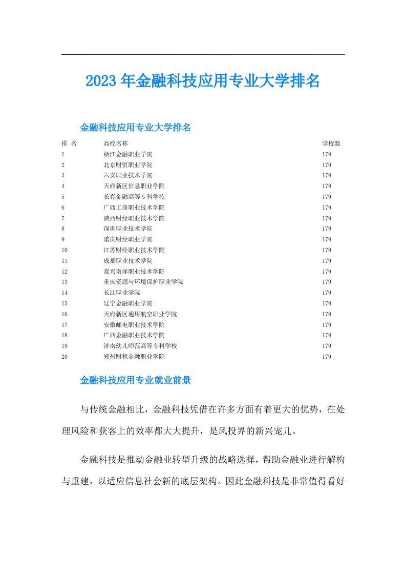 金融科技应用专业大学排名