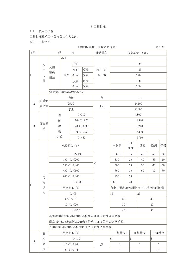 7工程物探