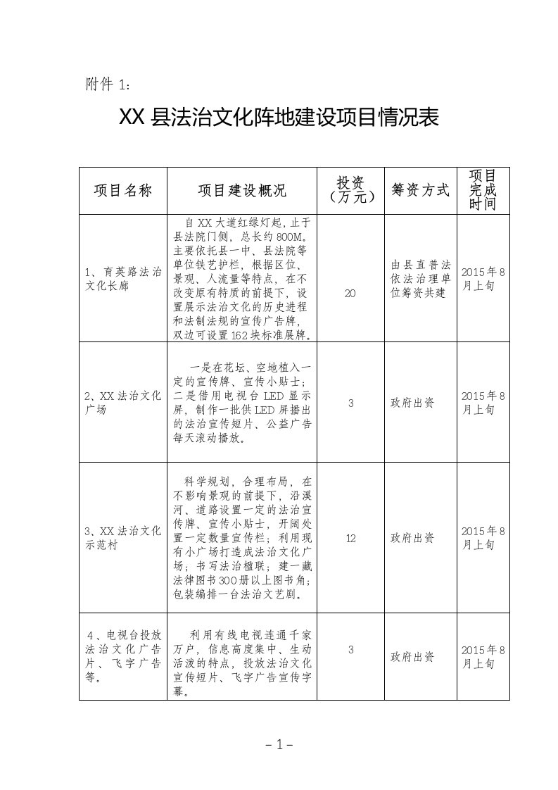 法治文化阵地建设方案