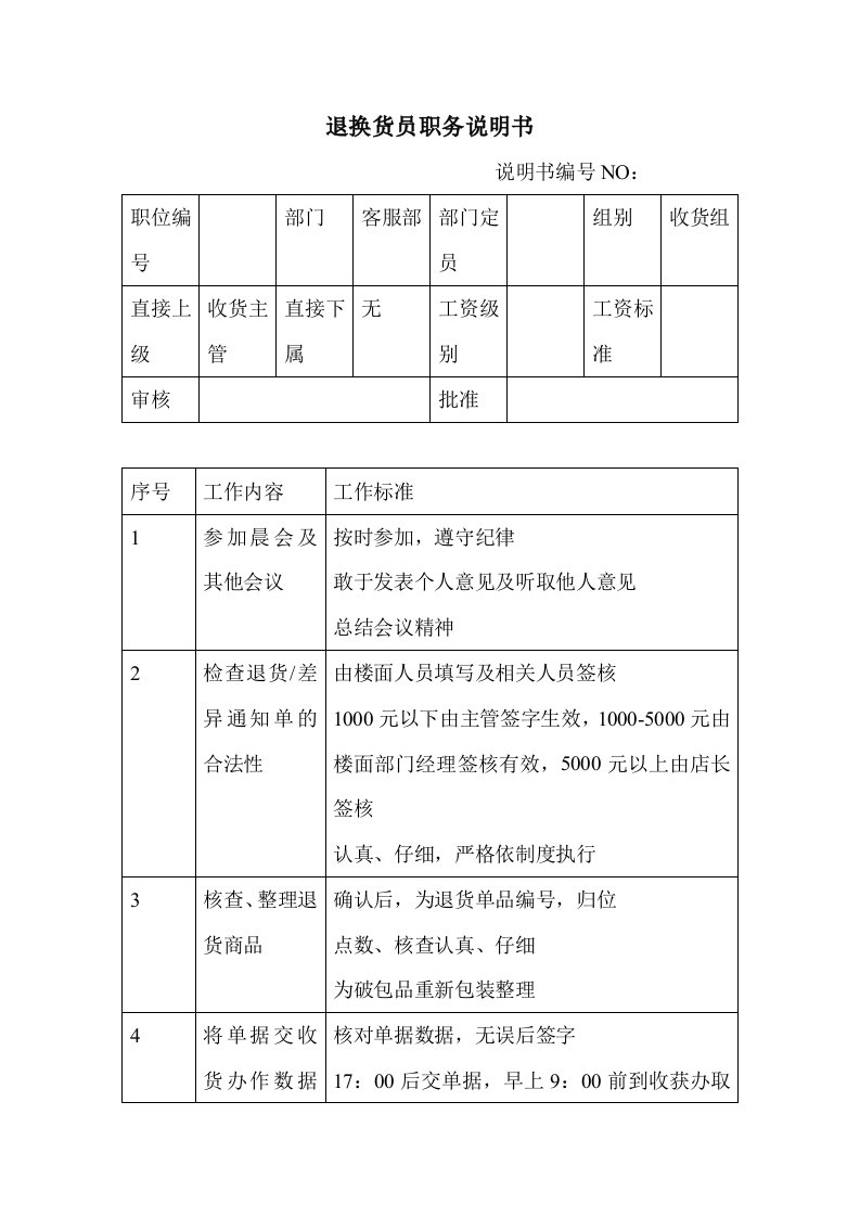 推荐-商场超市退换货员职务说明书