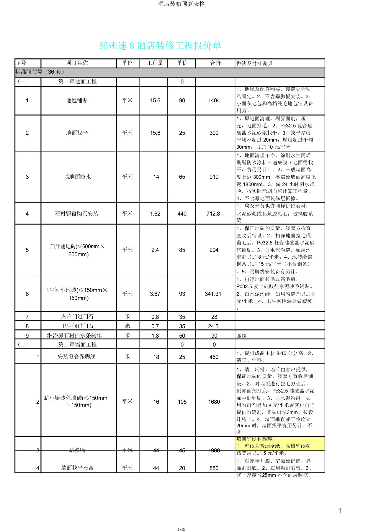 酒店装修预算表格