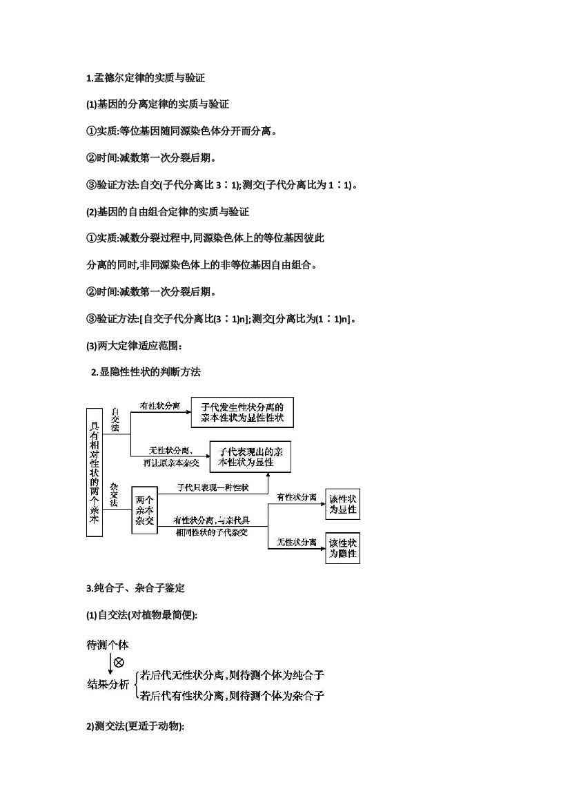 生物遗传规律