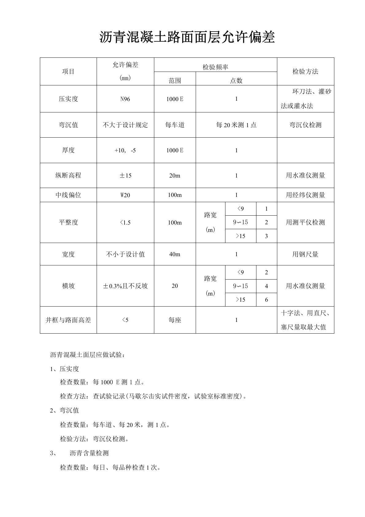 沥青混凝土路面面层允许偏差