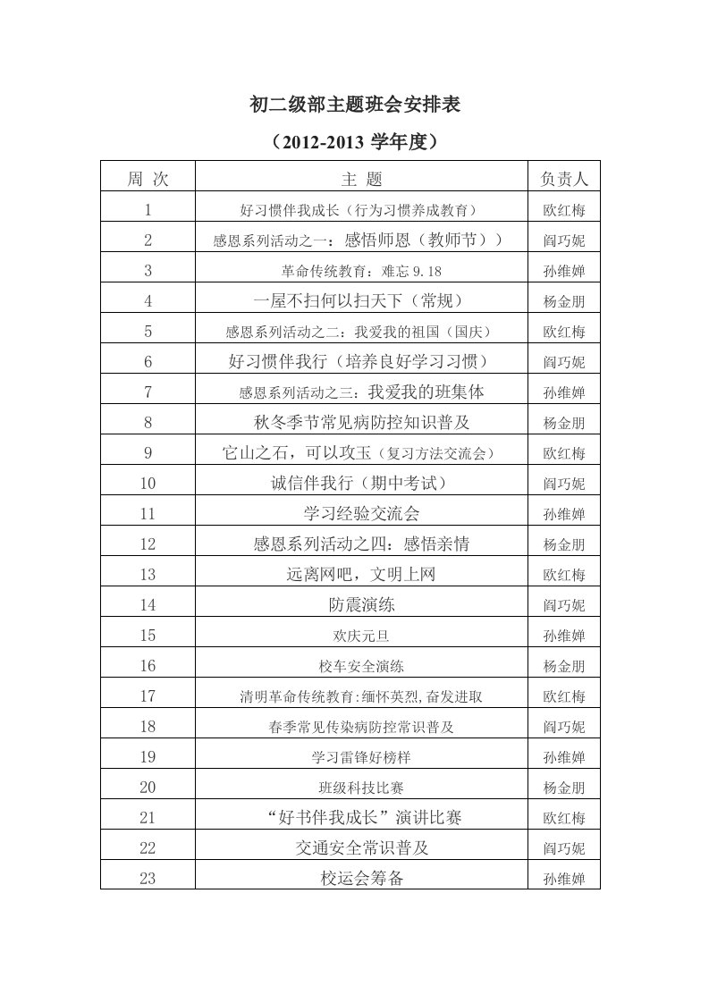 初二级部主题班会安排表