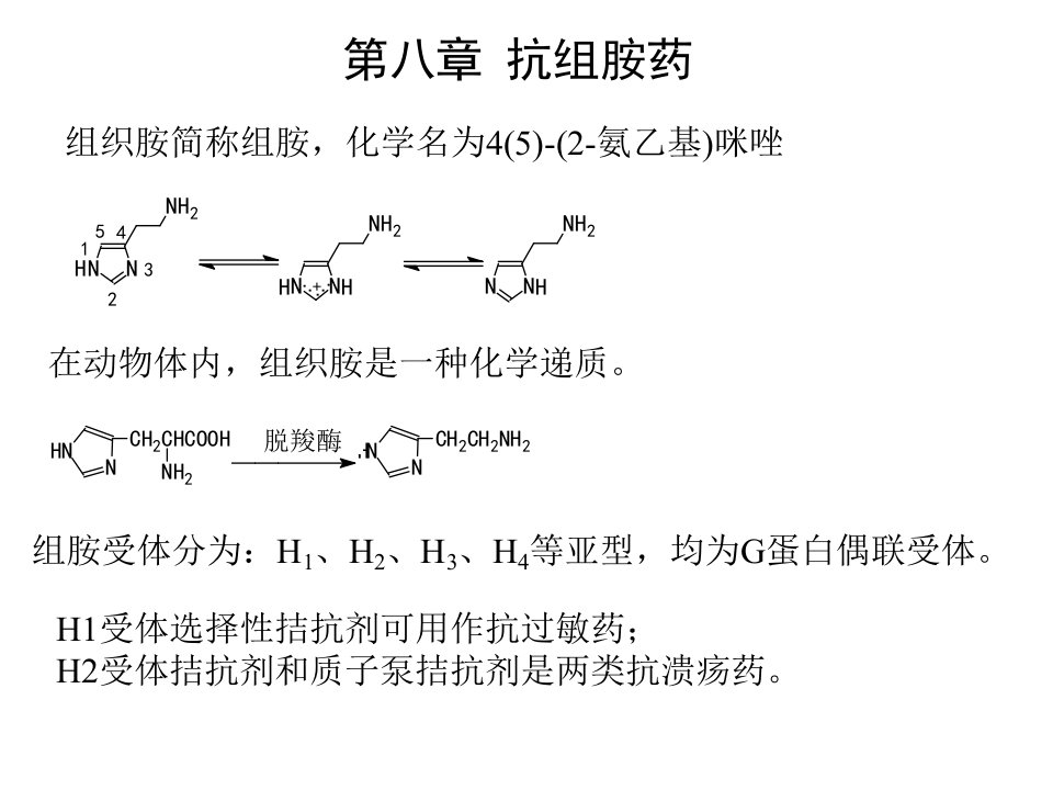 药物化学抗组胺药课件