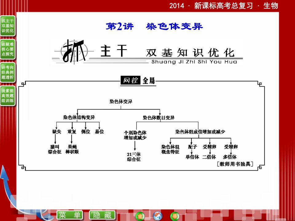 届新课标高考生物总复习同步染色体变异公开课获奖课件省赛课一等奖课件