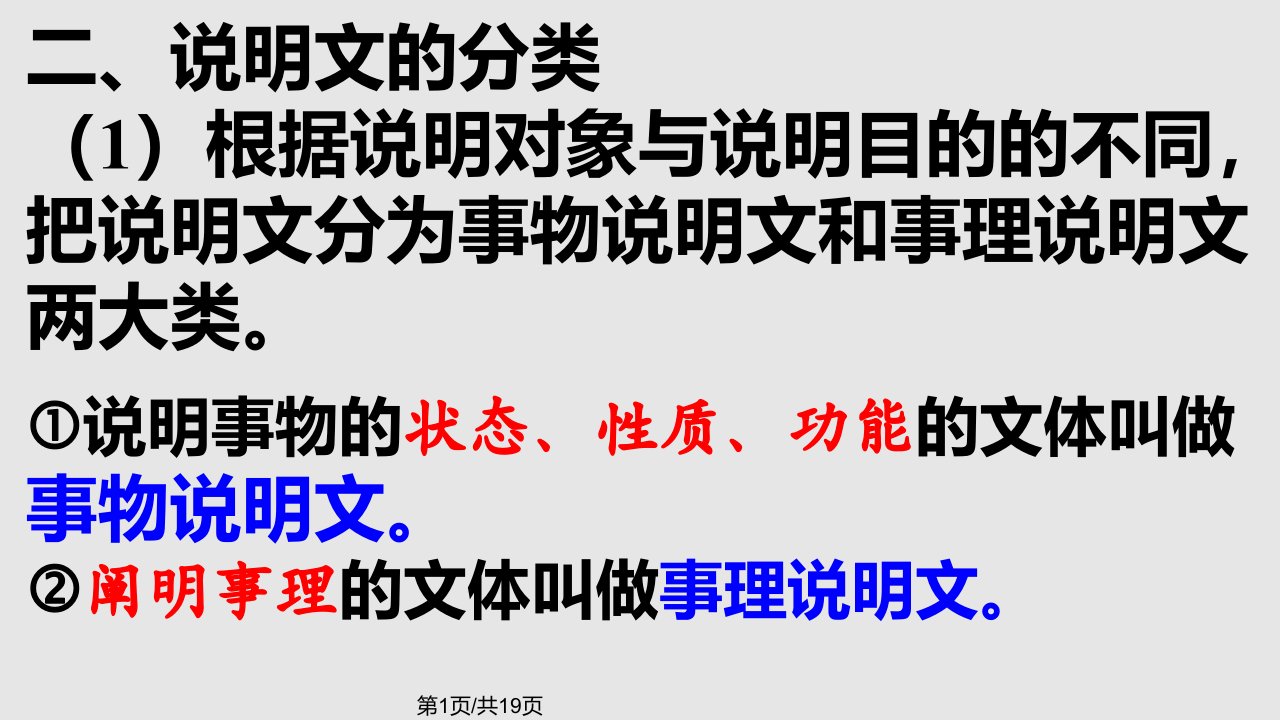 说明文知识点梳理PPT课件