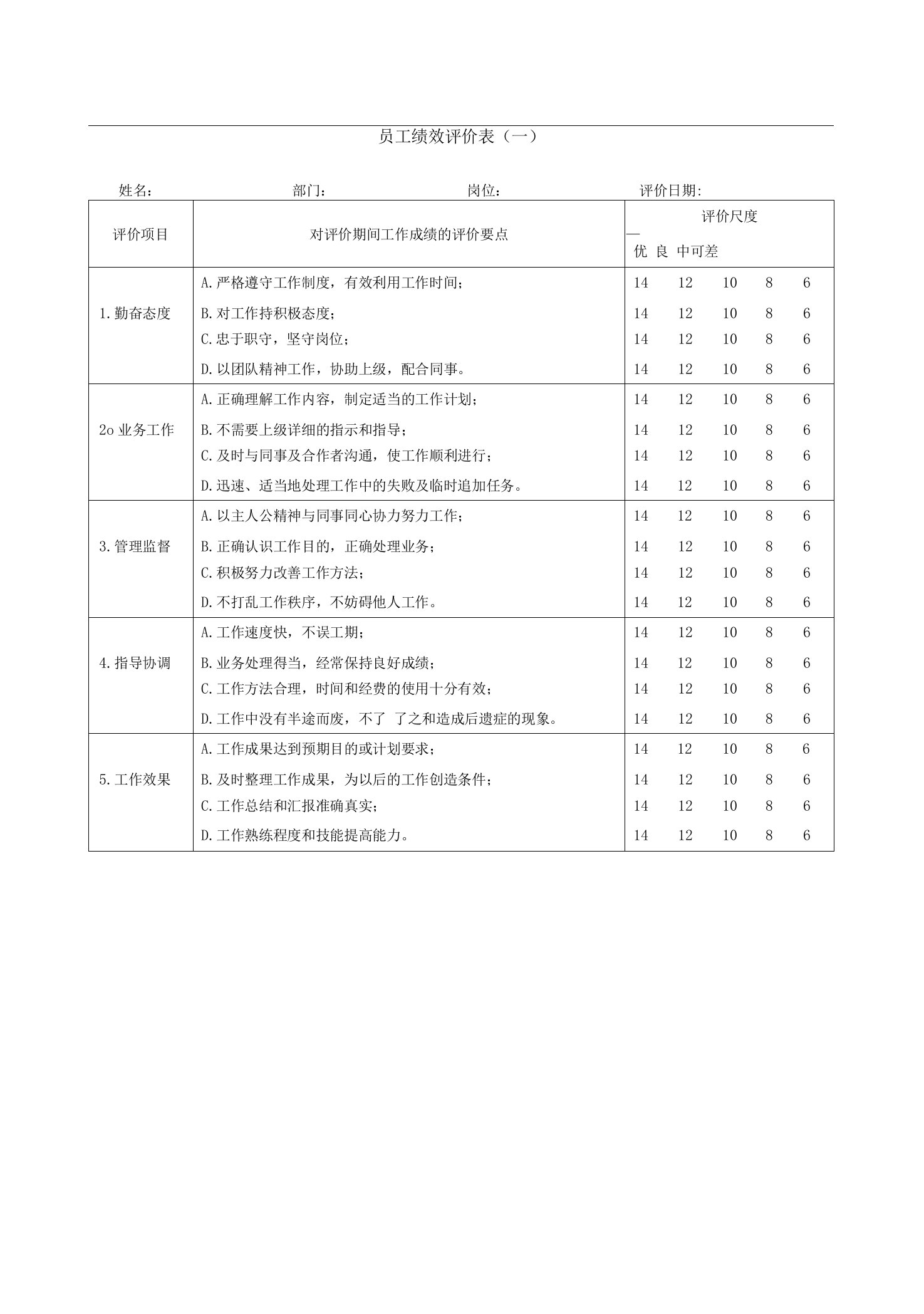 公司员工绩效评价表样