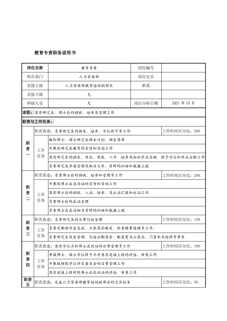 航材院人力资源部教育专责职务说明书