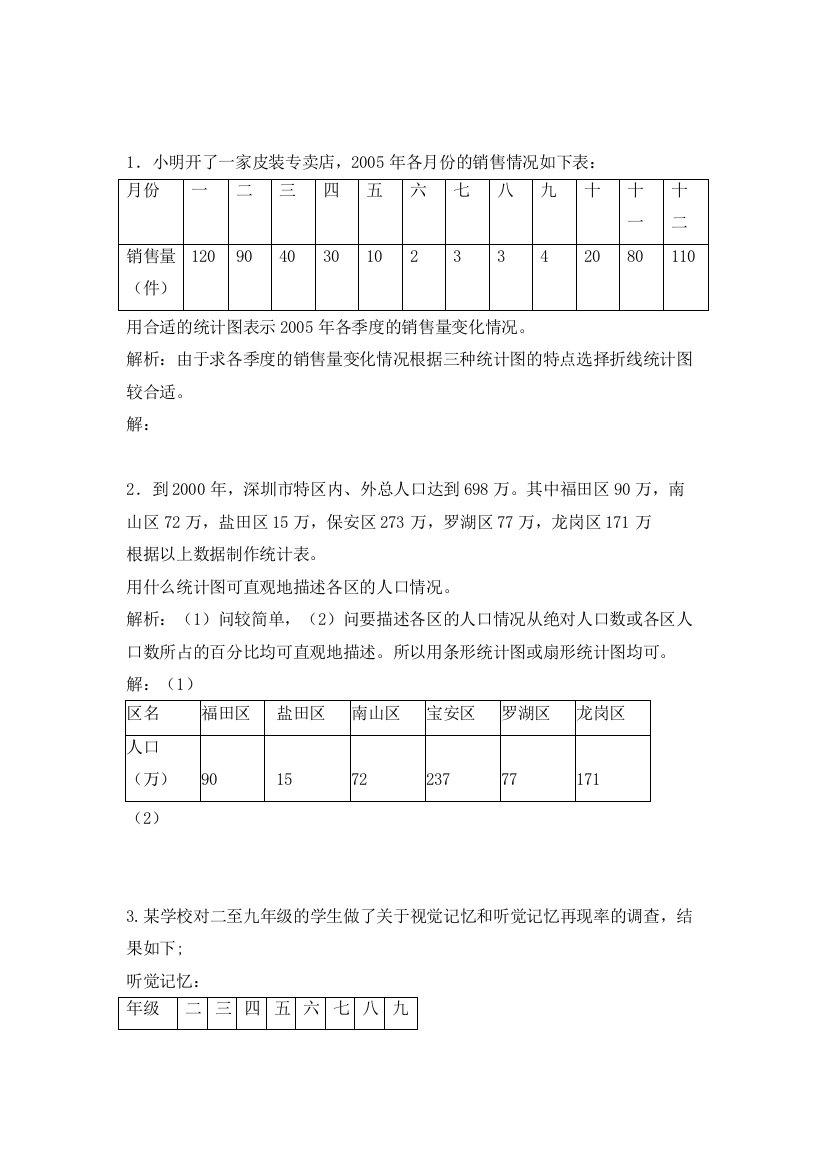 2023年七级数学上册53统计图的选择同步练习沪科版