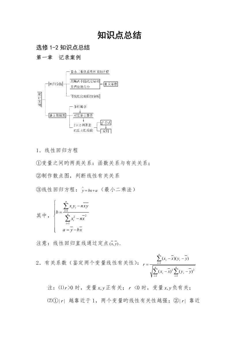 2023年高中数学选修1-2知识点总结