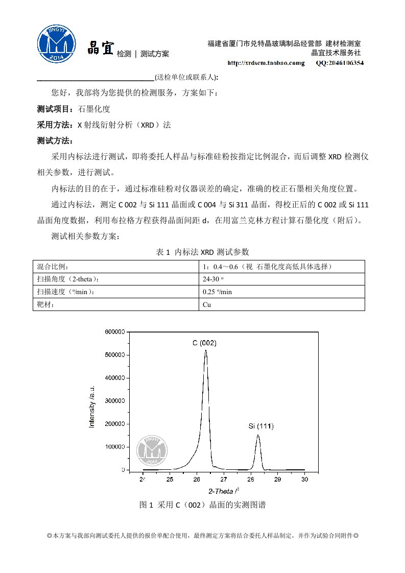 石墨化度检测方案-晶宜检测