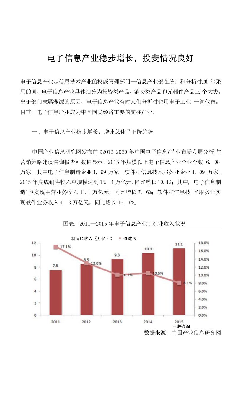 电子信息产业稳步增长，投资情况良好