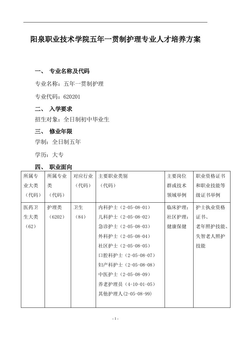 阳泉职业技术学院五年一贯制护理专业人才培养方案