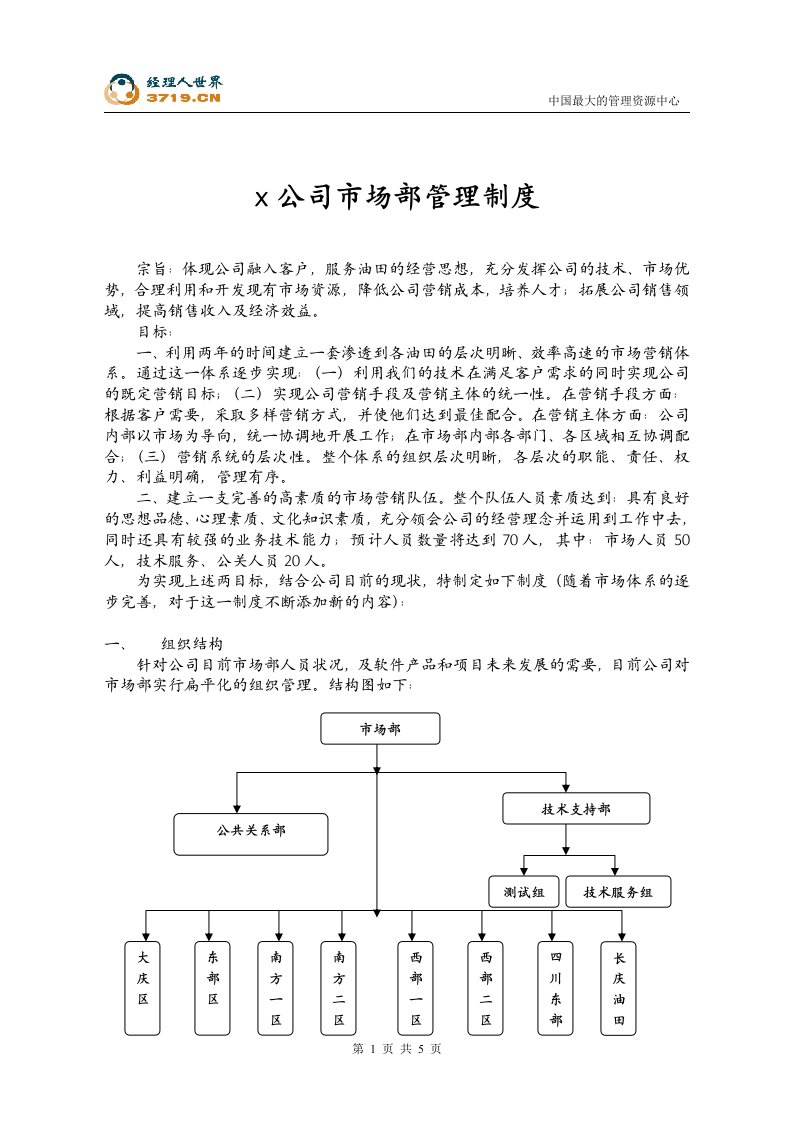 某软件股份有限公司市场部管理制度(doc)-营销制度表格