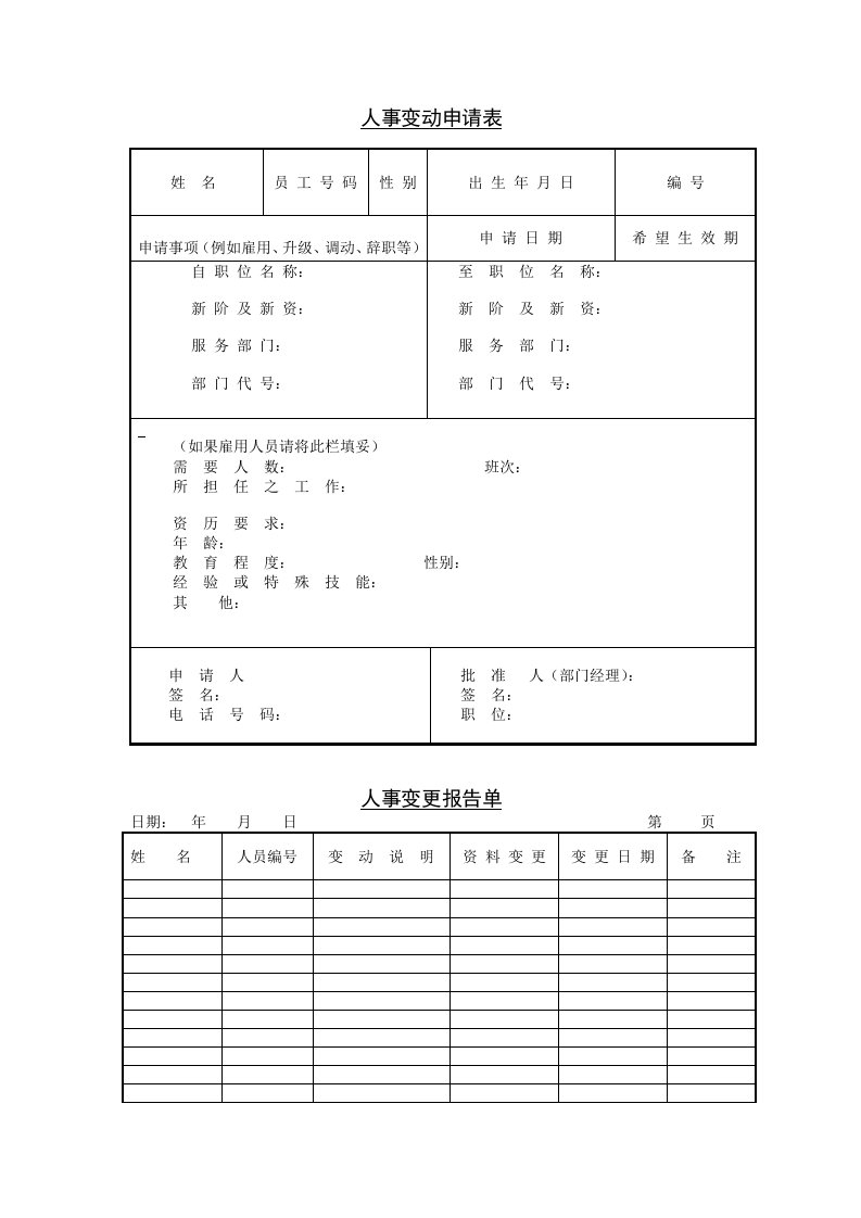 人事管理制度表格汇总