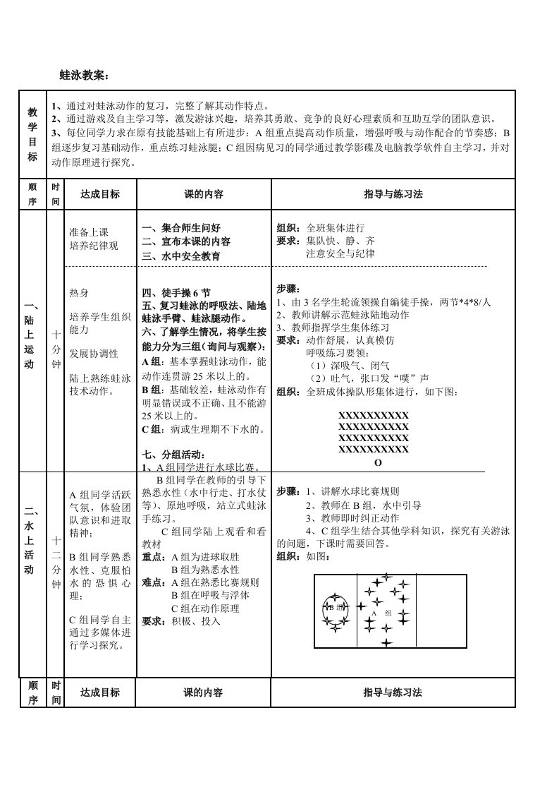 蛙泳教案