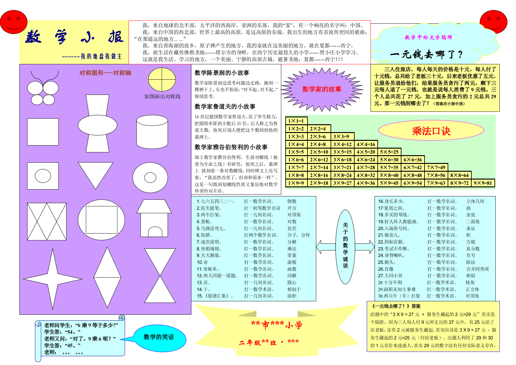 数学小报(二年级上)工作总结