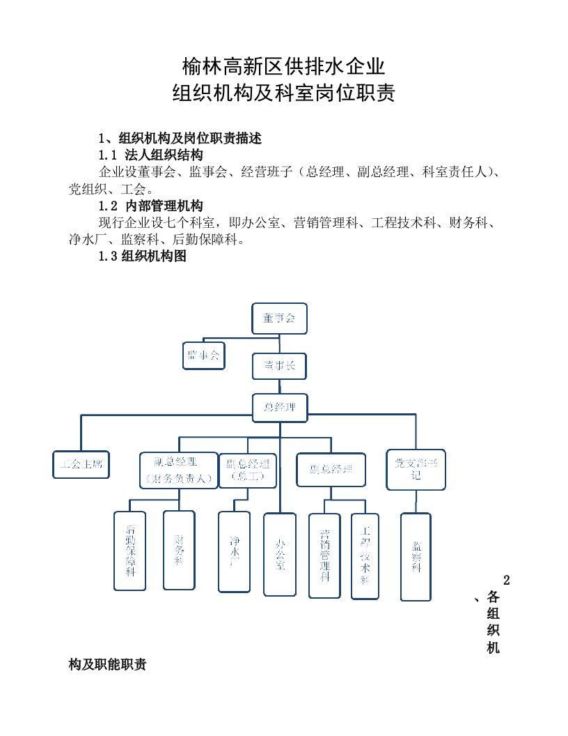 2021年供水公司组织机构及配置