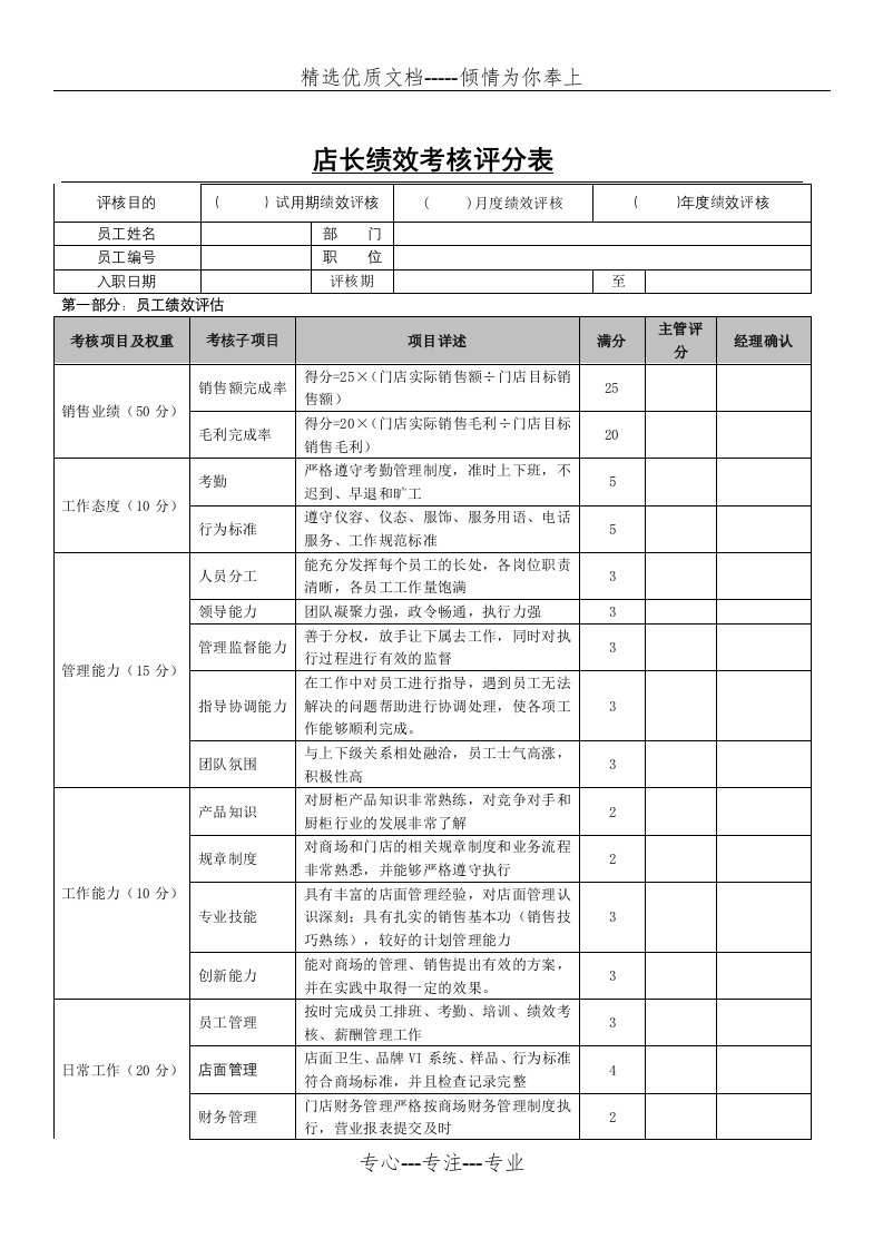 店长绩效考核评分表(共2页)