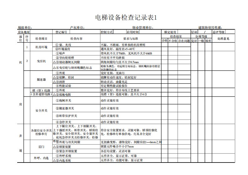 电梯设备检查记录表2