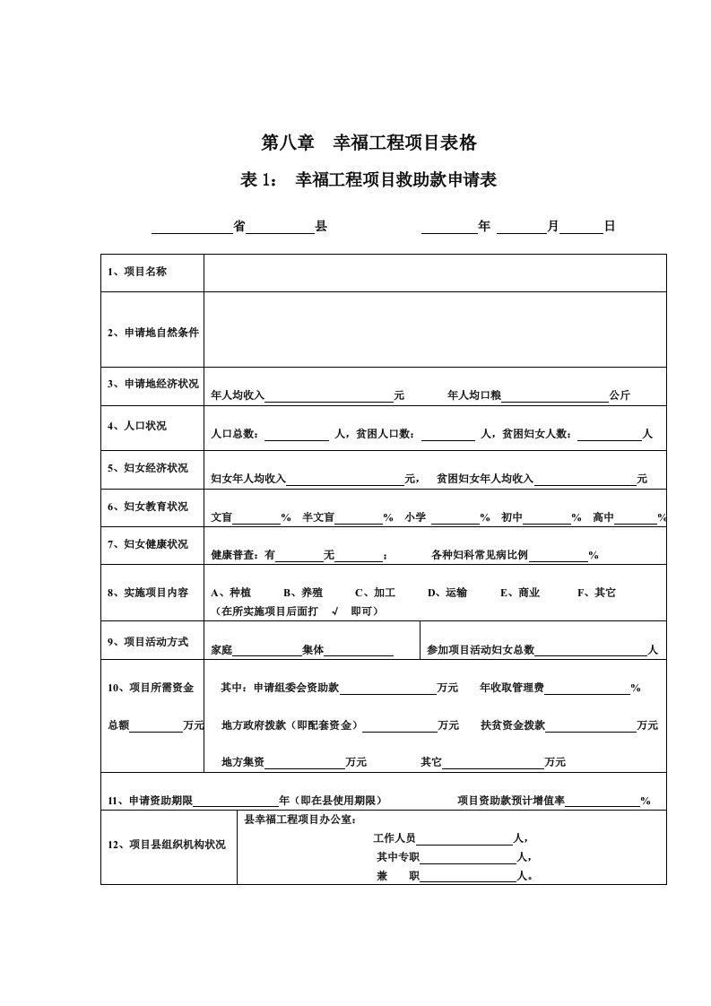 工程制度与表格-幸福工程项目表格