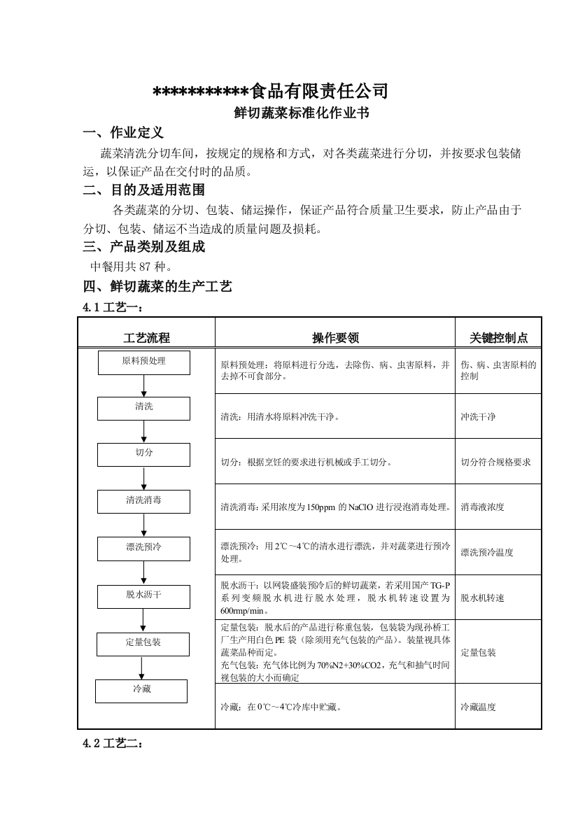 鲜切蔬菜标准化作业书