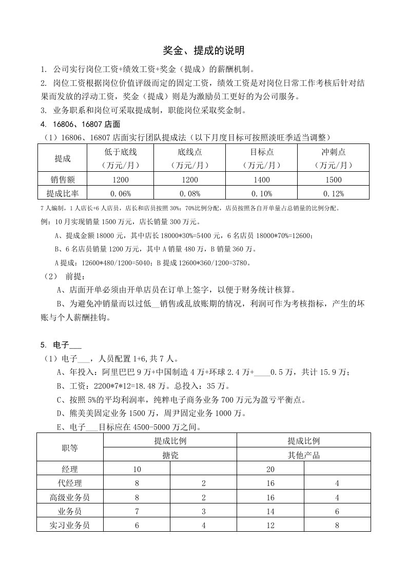 各部门奖金、提成核算说明